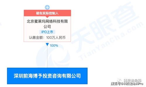 映客成立深圳前海博予投资公司,经营范围含企业总部管理