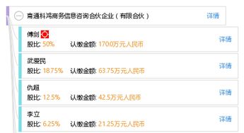 南通科鸿商务信息咨询合伙企业 有限合伙